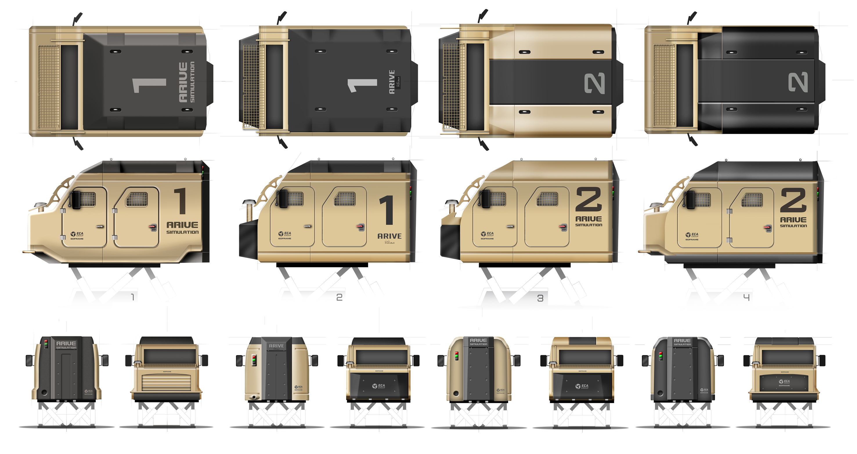 Projet